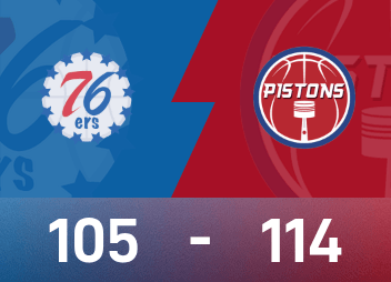 एनबीए कप रिपोर्ट: जेनकिंस के 19 अंक और 8 सहायता थीं, पिस्टन ने 76ers को 114-105 से हराया